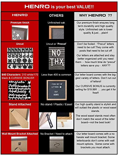 6 Felt+Letter+Board+Message+Sign