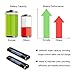Exmate 2Pack 3.5Ah Battery Compatible with Makita 9.6V Battery 9000 9033 193890-9 192696-2 632007-4 6096D 6093D DA391D 6095D 5090D 4390D 6012HD 5090D 8402VD ML902 High Capacity Battery Pack