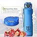 DB DEGBIT Leak Proof Motivational Water Bottle, BPA Free Tritan Plastic Sports Water Bottles Time Marker & Filter & Lock Lid, Reusable Gym Bottle Ideal Running, Cycling, Travel (Blue, 1000ML)