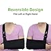 Think Ergo Arm Sling Sport (Small/Youth). Lightweight Medical Sling for Shoulder, Elbow, Wrist Injury Women & Kids