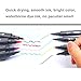 Lasten® 12 Colors Dual Tips Coloring Marker Pens Set, Brush Tip(1mm-2mm) & Fine Tip(0.8mm), Watercolor Art Pens, Brush Pens Art Markers, Best for Doodling, Calligraphy, Painting Coloring(12 Colors)
