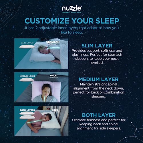 Nuzzle ASSEENONTV Bed Pillow for Sleeping Ultra Cool and