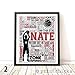 PrintChicks- Basketball Print - Personalized Boy Poster - Team Gift SHIPS 1-2 DAYS ARRIVES BEFORE CHRISTMAS!