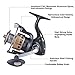 Goture Spinning Fishing Reel with Metal Spool Smooth Reel Freshwater Saltwater Up to 22 LB Drag 6BB+1RB GT1000V Series