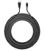 HDMI-Cable