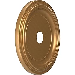 Ekena Millwork 22"OD x 3 1/2"ID x 1 1/2"P
