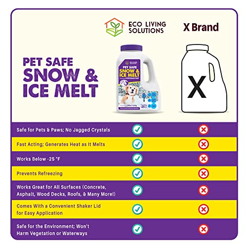 Pet Safe Snow & Ice Melt Eco Living Solutions Calcium Chloride