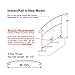 InstantRail 4-Step Adjustable Handrail (Black)