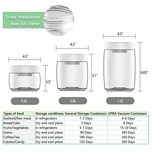 Vacuum Seal Food Storage Container Set with Airtight lids for Kitchen, UPRA Clear Plastic Storage Jars Canisters Sets, 3-Piece Pantry & Kitchen Containers,BPA Free for Chips,snacks,cereal,sugar,coffee
