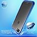 iPhone 8 Case, Matte iPhone 7 Case Non-Slip Shock-Absorption Bumper and Anti-Scratch Ultra Thin Slim Case for Apple iPhone 7 (2016) & iPhone 8 (2017) - Matte Blue