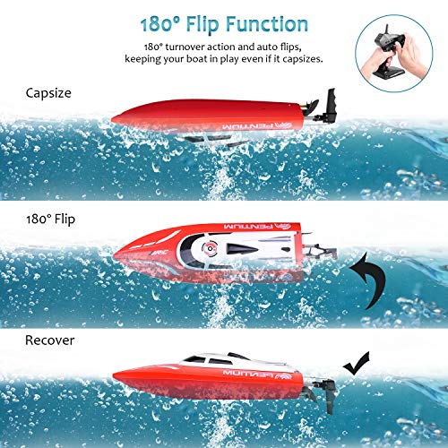 Remote Control Boat, Longruner RC Boats for Kids & Adults 2.4Ghz 25km/H High Speed Remote Control Racing Boat for Pool Lakes, Best Gift Toys for Kids Adults Birthday Christmas LKS1