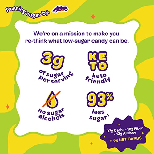 JOYRIDE by Project 7 Keto Gummies, Sour Gummy Bears Keto Candy with