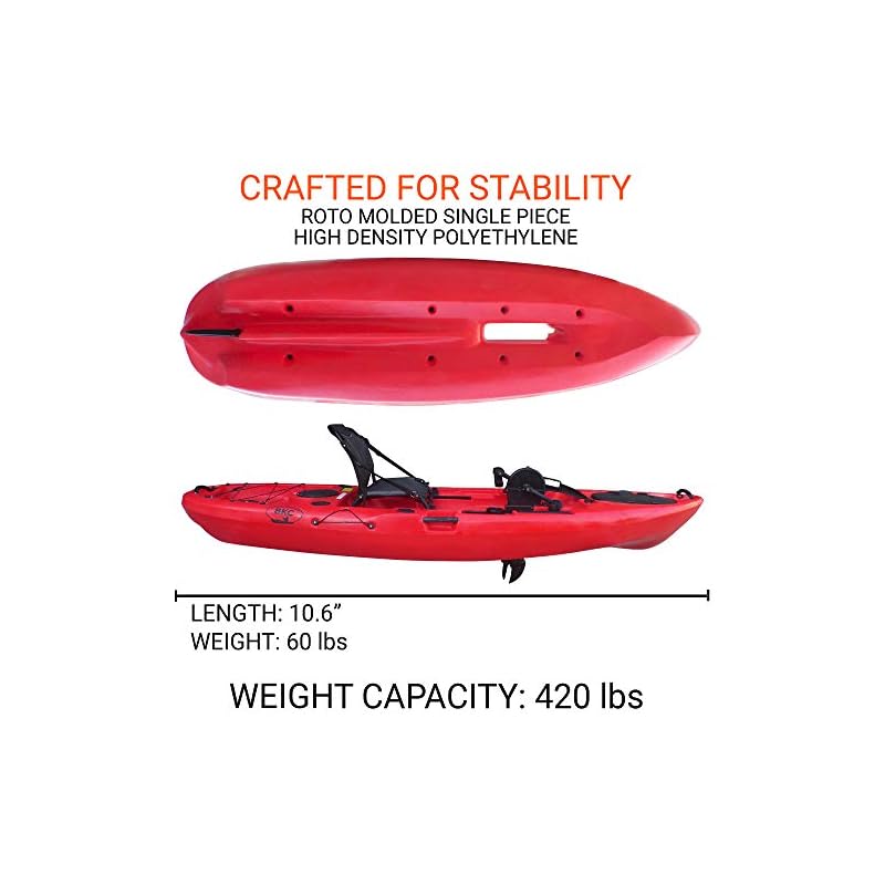 BKC PK11 Angler 10.5Foot Sit On Top Solo Fishing Kayak w/Instant