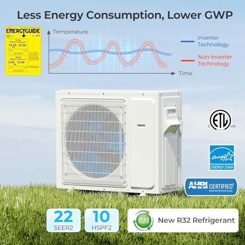 SIMOE 18K BTU Dual Zone 12000 + 12000 BTU Mini Split AC & Heat Pump, Work with Alexa, 22 SEER2 208-230V, Wifi Enabled Mini Split Air Conditioner with Pre-Charged Condenser