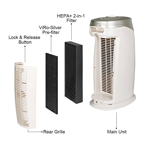 HUNTER HT1702 Air Purifier with ViRoSilver PreFilter and HEPA+ Filter