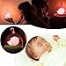 Decor Hut Blue Baby Birdcage Night Light