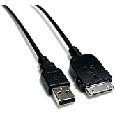 GuangMaoBo 2IN1 USB Data SYNC &amp; Charger Cable for SANDISK Sansa E200 E250 E260 E270 E280 C200 Sansa Fuze 2GB/4GB/8GB Mp3 Player
