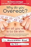 Why Do You Overeat? When All You Want Is To Be Slim