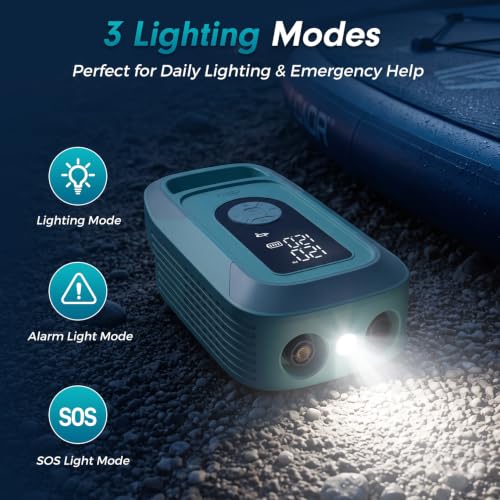 150PSI Electric Paddle Board Pump, 16000mAh Cordless Rechargeable SUP Pump with LED Light, Intelligent Triple Stage Inflation & Deflation, Auto-Off for Stand Up Paddle Boards, Surfing Kite, Tent, Boat