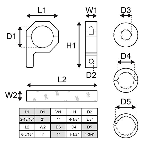 LAMPHUS Cruizer LED Off-Road Light Horizontal Bar Clamp Mounting Kit 1"/ 1.5"/ 1.75"/ 2" [1 Clamp] [Includes Allen Hex Key] [User-friendly] - For Light Bar Bull Bar Tube Clamp Roof Roll Cage Holder - Thumbnail 6