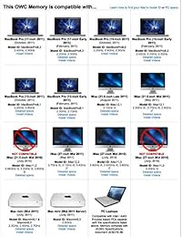 OWC 1333MHz 204-Pin DDR3 SO-DIMM PC3-10600 CL9 módulo de actualización de memoria