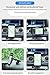 Wireless car Charger, 10W Qi Fast Charging, auto-clamp car Windshield Dashboard, Suitable for iPhone 11/11Pro /11 Pro Max/Xs Max/Xs Max/XR/X/8/8Plus, Samsung Note9/Note10 /S9/S10 …