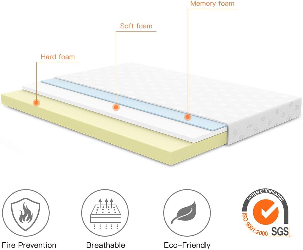 Good Nite Memory Foam Mattress 4FT6 (135x190cm) Double - 11cm Thick, Removable Zippered Washable Cover, Ortho Support & Cooling Sleep - Image 5
