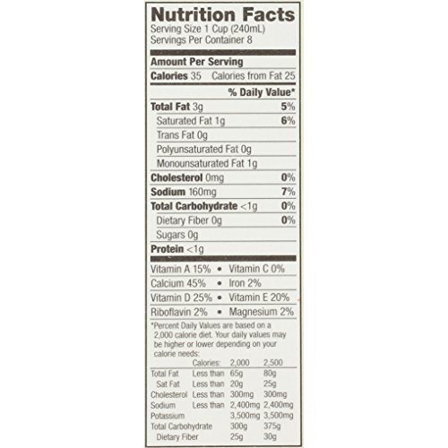 Silk Unsweetened Almond Coconut Blend - 64 oz - Image 5