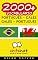Livro 2000+ Português - Galês Galês - Português Vocabulário (ChitChat WorldWide)