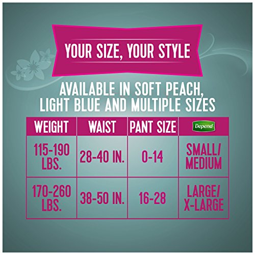 Size Chart For Depends