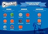 Chuckit! The Whistler Ball – Large 7.3 cm Rubber Dog Toy with Whistle view 6