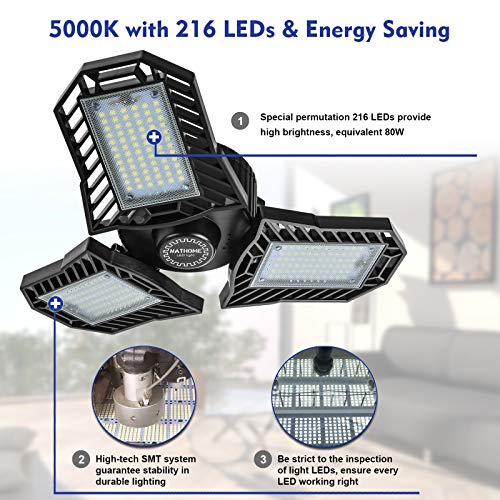 Nathome led garage lights Clearance