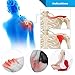 Velpeau Figure 8 Clavicle Brace - Broken Collarbone Support, Posture Corrector for Injuries & Fractures, Upper Back and Shoulder Pain Relief, Comfortable for Men and Women（Medium）