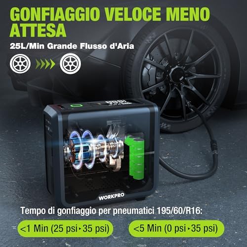 Compressore Aria Portatile 3-in-1