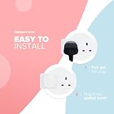 kidoola Pack of 24 Socket Covers for UK Type G Plugs White view 5