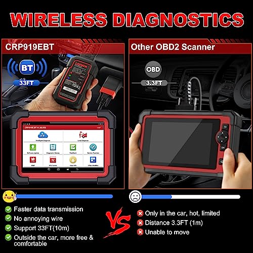 LAUNCH X431 CRP919E BT Multi-brand Car Diagnostic Case, ECU Coding, 45+ Service, Two-Way Control Wireless Bluetooth Diagnostic with DBScar VII, FCA AutoAuth, CANFD&DOIP, VAG Guided, IMMO