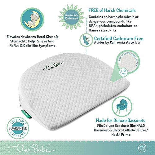 Cher Bébé Baby Wedge Pillow for Acid Reflux Baby Incline Sleeper for