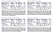 HMR BeneFit Bar Variety Pack, includes: 3 each of Chocolate Peanut Butter Flavored Crunch, Double Chocolate Chip, Iced Oatmeal Flavored Crunch, Lemon Flavored Crisp, 12 count, (Packaging May Vary)