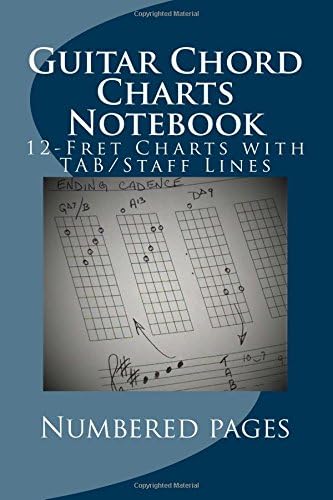 Guitar Chord Charts Notebook: Blank 12-Fret Charts With TAB/Staff Lines