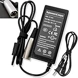CBK Authentic New 36V 1.8A Battery Charger For Electric Scooter Schwinn S1000 & ST1000 S600 S750 X-Treme X-600 Mongoose M750 GT-750 IZIP I-1000 I-600 I-750 Razor MX500 MX650 Dirt Rocket