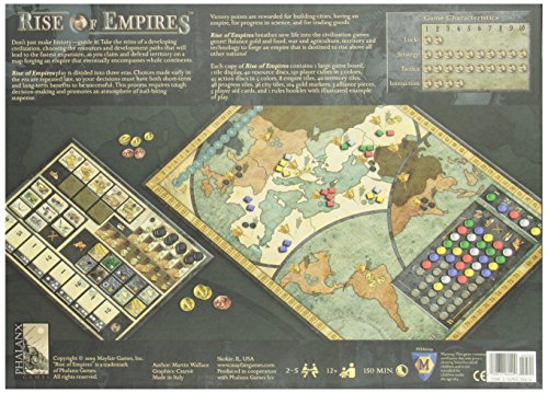 Rise of Empires