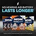 RAYOVAC Size 312 Hearing Aid Batteries, 24-Pack, L312ZA-24ZMB, Multi
