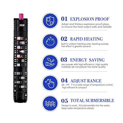 50W Aquarium Heater Submersible Fish Tank Heater with Protective Sleeve & Suction Cup,Explosion-Proof and Auto Thermostat