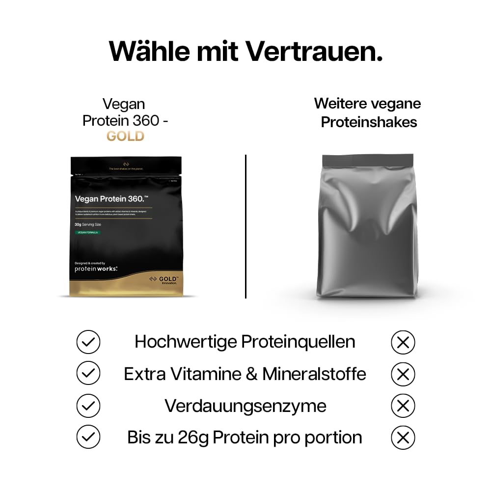 Protein Works | Vegan Protein 360 - Gold, Chocolate Silk, 2kg 6