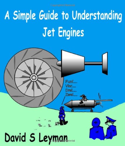 A Simple Guide To Understanding Jet Engines