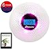 Smoke and Carbon Monoxide Detector Combo, with Sound Warning and Number Display Battery Powered Smoke CO Alarm Detector
