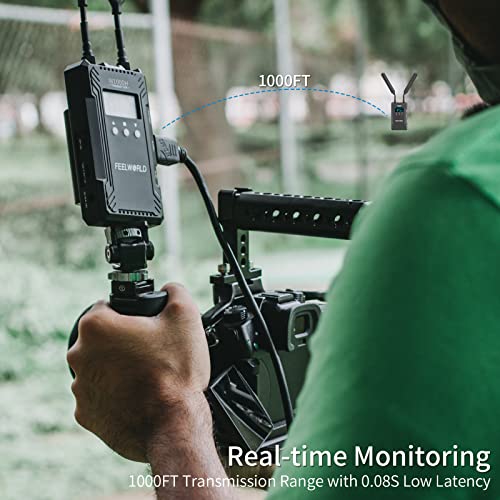 FEELWORLD W1000H Wireless HDMI Video Transmission System Include Transmitter Receiver 1000FT Transmission Range 0.08S Low Latency Full Duplex Intercom Live Streaming