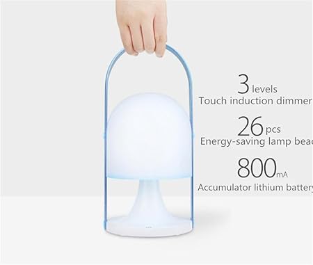 Download Surfen badezimmer dekor HD Surfen Badezimmer Dekor