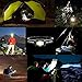 HISVISION Rechargeable Headlamp, Ultra Bright LED Headlight Flashlight with Motion Sensor COB Lamp beads, 5 Light Modes IPX6 Waterproof Head Lamp for Running, Outdoor, Reading, Biking, Fishing