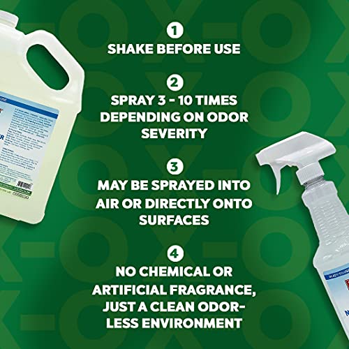 XO Odor Commercial Strength ReadytoUse Odor Eliminator